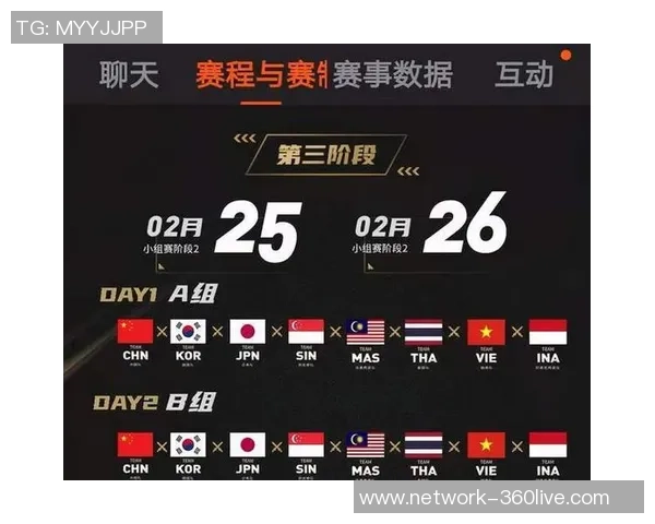 和平精英焦点分析：LNG战队当前状态及未来发展趋势探讨