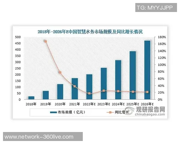 哈维西蒙斯的崛起之路与未来发展潜力分析 哈维西蒙斯的崛起之路与未来发展潜力分析